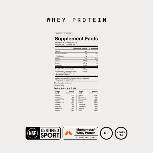 Momentous - Grass-Fed Whey Protein Isolate Powder