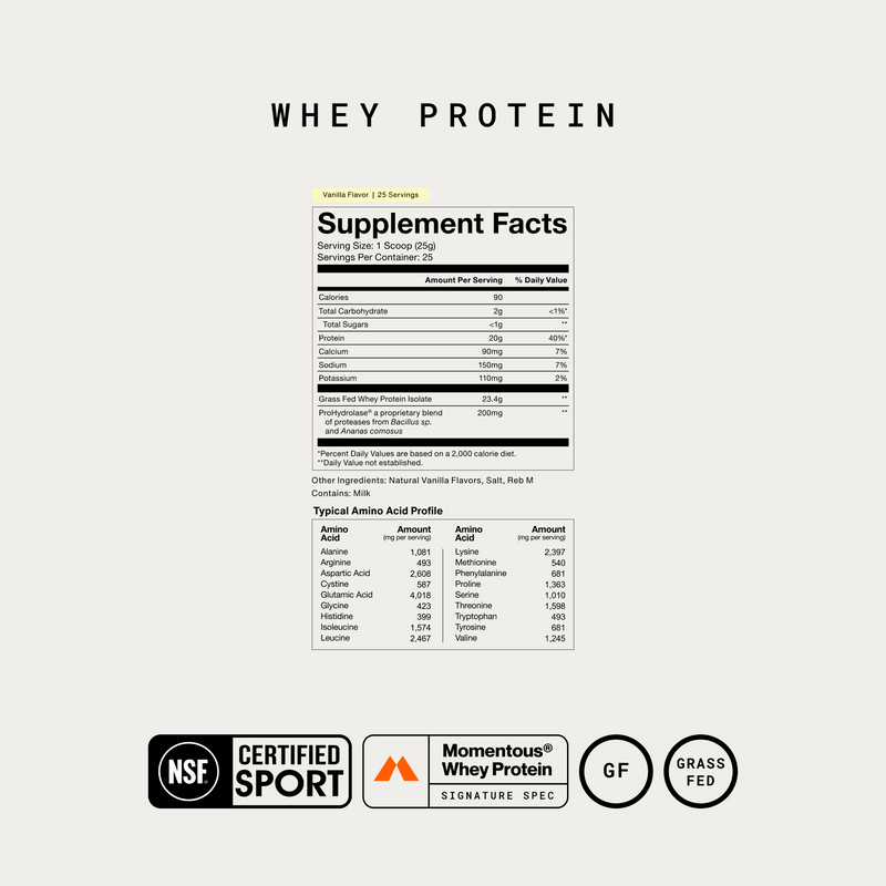Load image into Gallery viewer, Momentous - Grass-Fed Whey Protein Isolate Powder