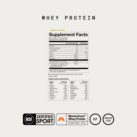 Momentous - Grass-Fed Whey Protein Isolate Powder