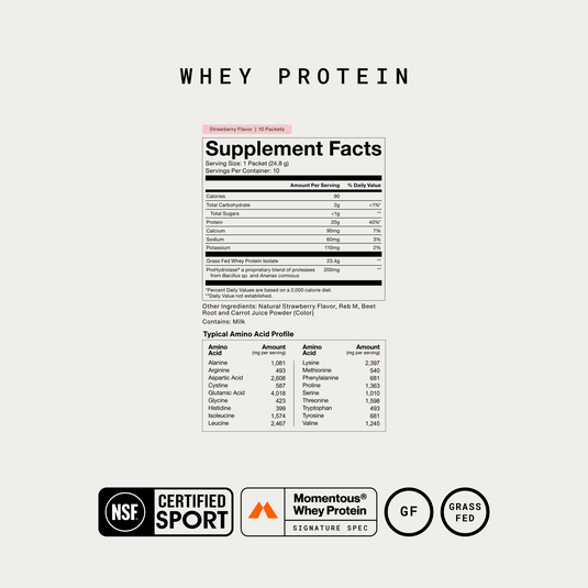 Momentous - Whey Protein Isolate 10-Travel Packs - Protein Supplements