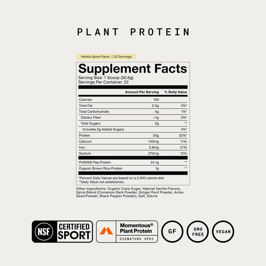 Momentous - In 100% Plant Protein Powder