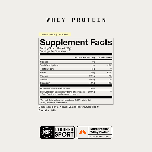 Momentous - Whey Protein Isolate 10-Travel Packs - Protein Supplements