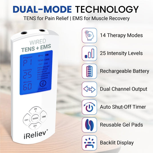 iReliev - Premium TENS + EMS Pain Relief & Recovery