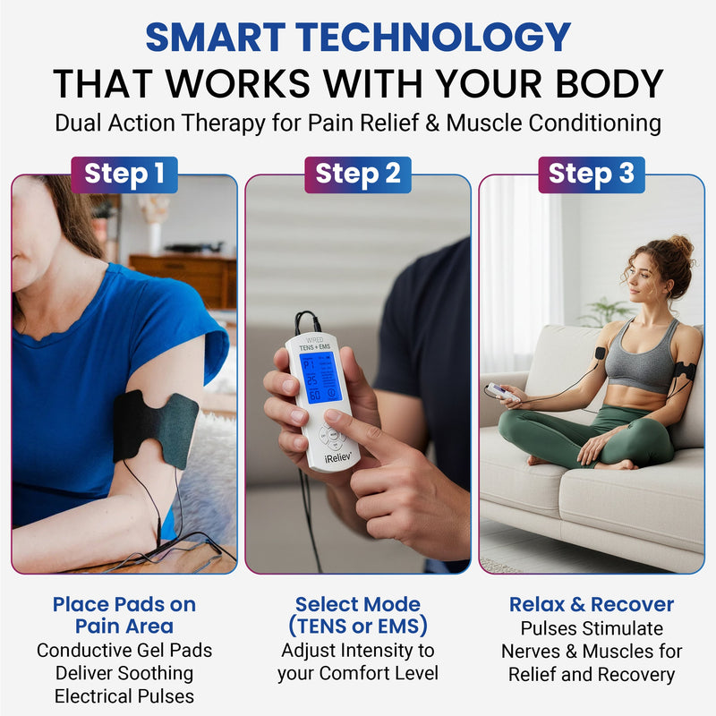 Load image into Gallery viewer, iReliev - Premium TENS + EMS Pain Relief &amp; Recovery
