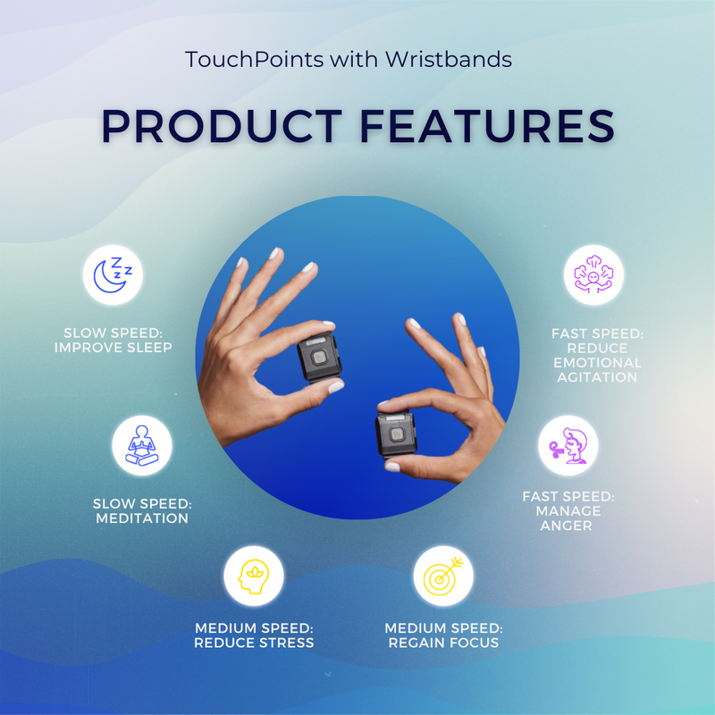 Load image into Gallery viewer, TheTouchPoint Solution - TouchPoints with Wristbands
