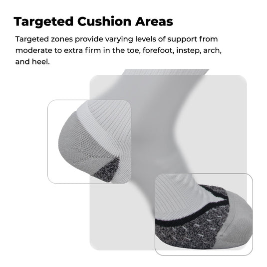 iReliev - Amp Ankle Compression Socks