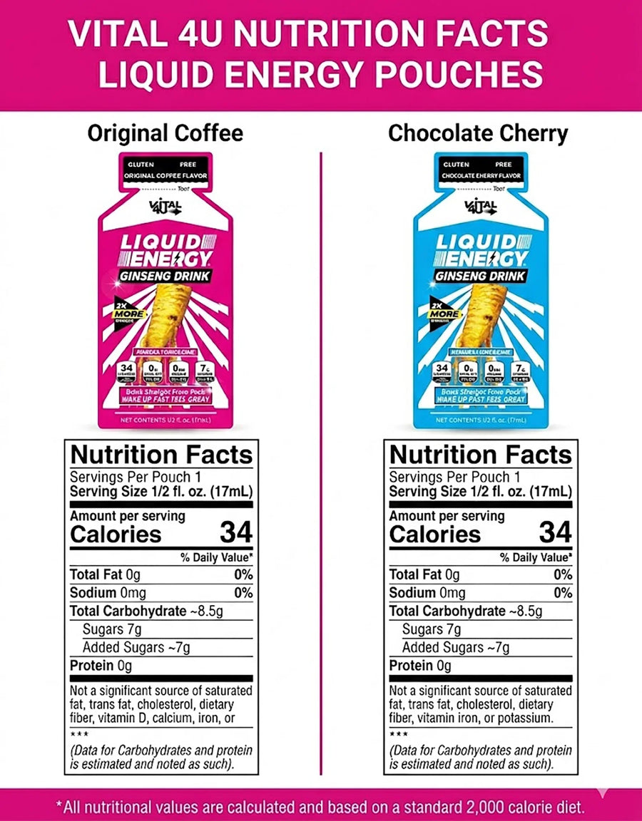 Vital 4U - Liquid Energy Ginseng Sample Pack - 6 Pouches nutrition facts label