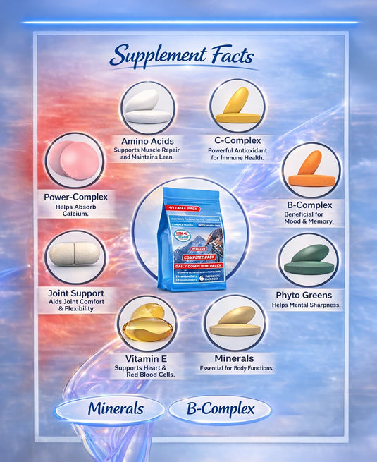 Vital 4U - Vitamin Sample Pack - 6 Pouches