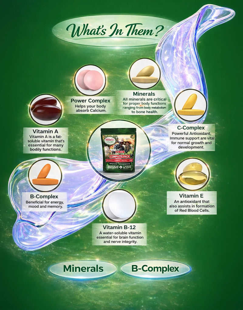 Load image into Gallery viewer, Vital 4U - Vitamin Sample Pack - 6 Pouches
