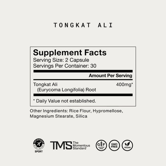 Momentous - Tongkat Ali