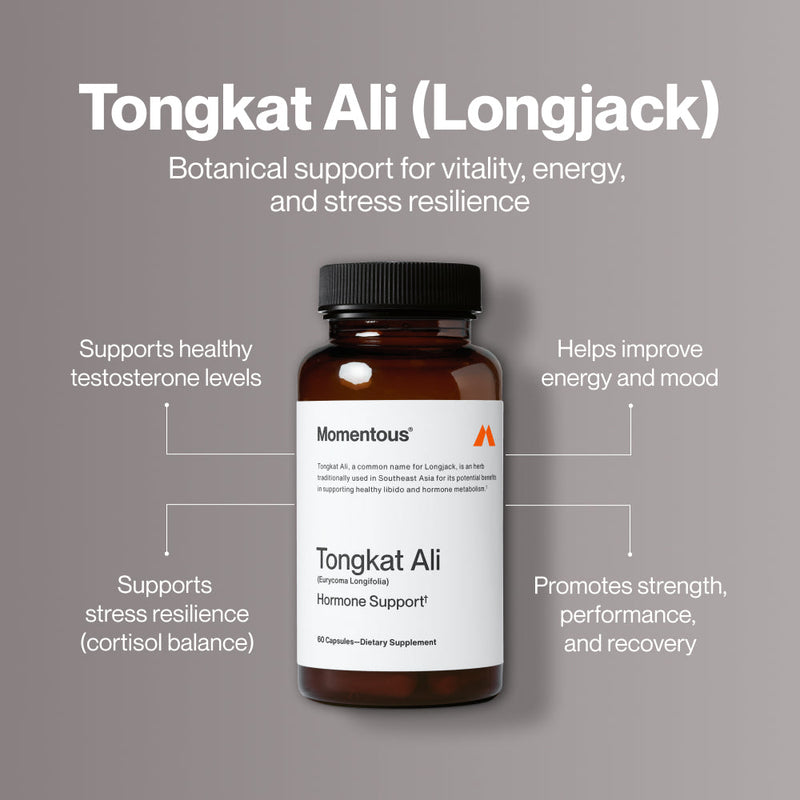 Load image into Gallery viewer, Momentous - Tongkat Ali - Vitamins &amp; Supplements
