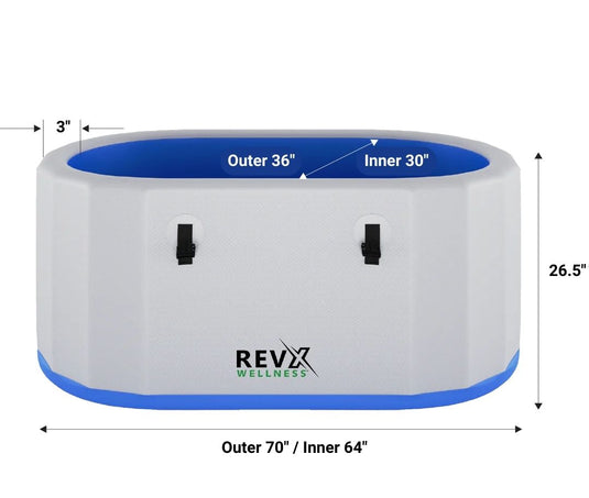RevX Wellness - RevX Inflatable Tub Deluxe
