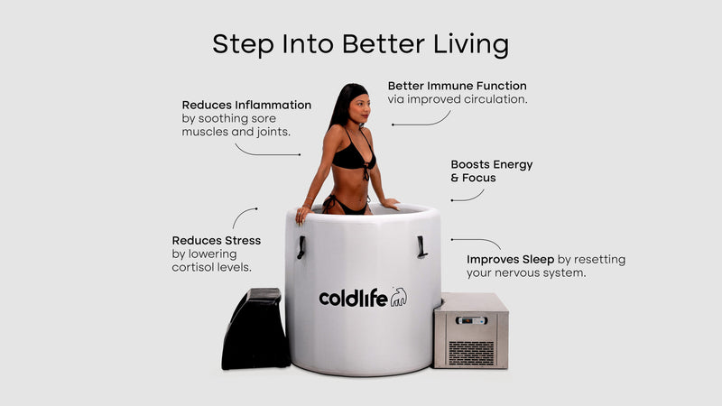 Load image into Gallery viewer, The Cold Life - Ultimate Lite
