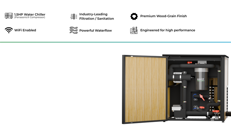 Load image into Gallery viewer, RevX Wellness - RevX Acrylic X Tub Cold Plunge + LUX High Performance Chiller and Filtration System
