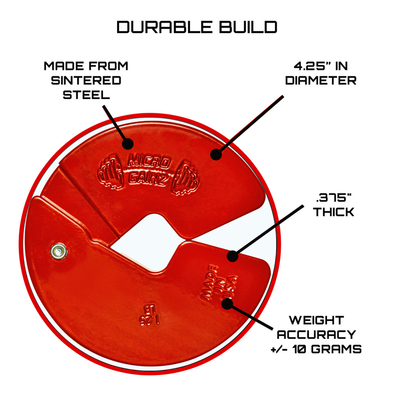 Load image into Gallery viewer, Micro Gainz - Micro Gainz 1.25LB Dumbbell Fractional Weight Plate
