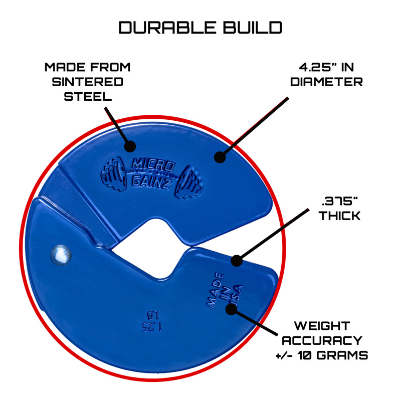 Load image into Gallery viewer, Micro Gainz Blue 1.25LB Dumbbell Fractional Weight Plates
