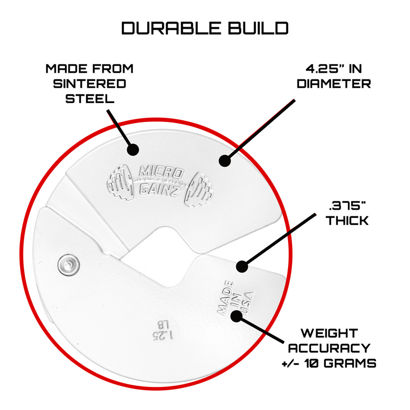 Load image into Gallery viewer, Micro Gainz White 1.25LB Dumbbell Fractional Weight Plates
