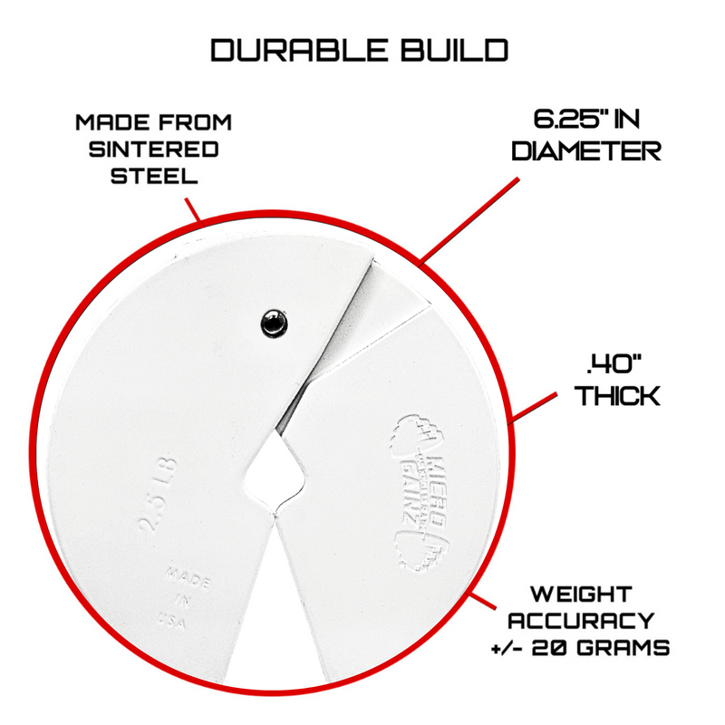Load image into Gallery viewer, Micro Gainz White 2.5LB Dumbbell Fractional Weight Plates
