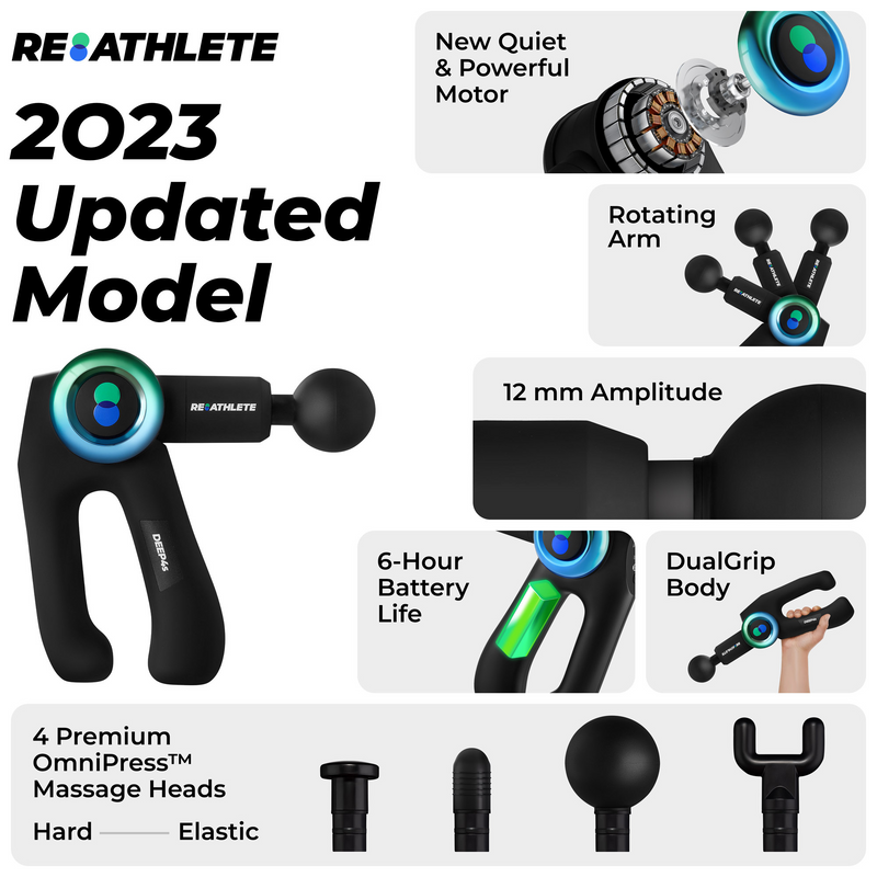 Load image into Gallery viewer, Reathlete - DEEP4s
