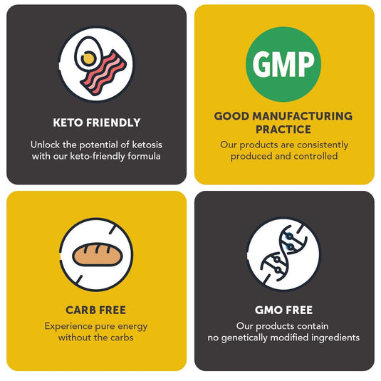 Vitamin Bounty - Get Into Keto