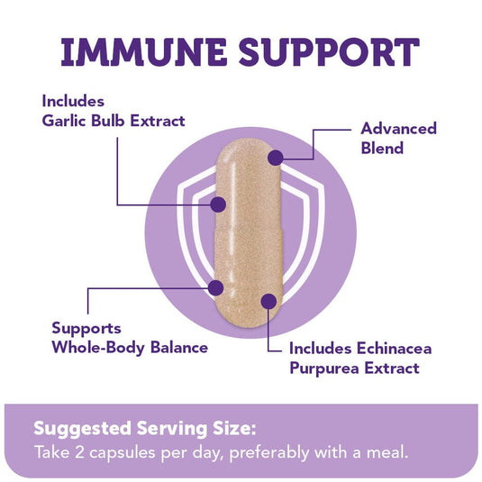 Vitamin Bounty - Elderberry Immune Support