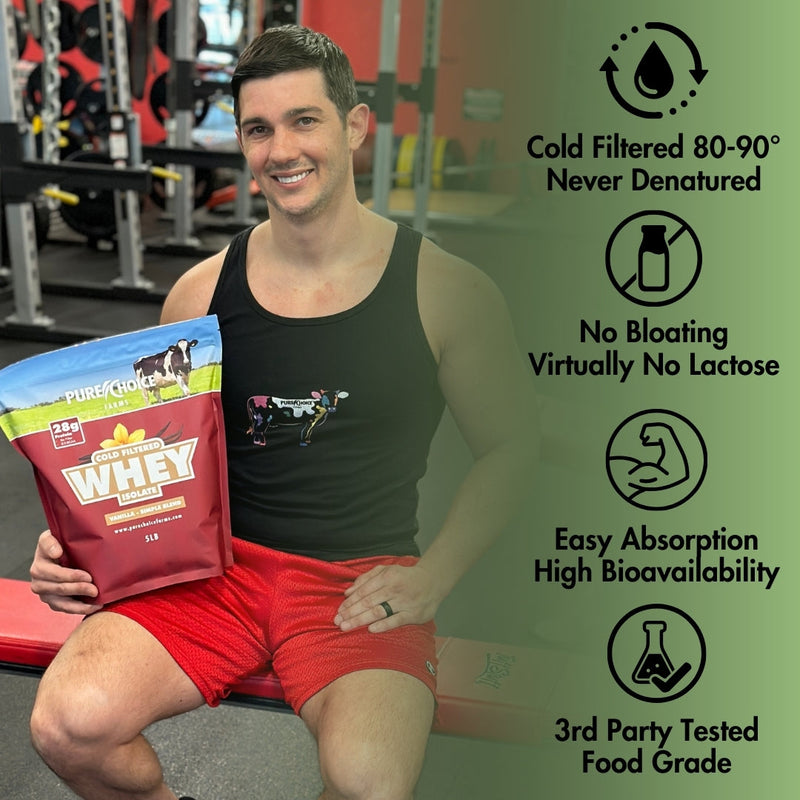 Load image into Gallery viewer, Pure Choice Farms - Whey Protein Isolate with Organic Vanilla
