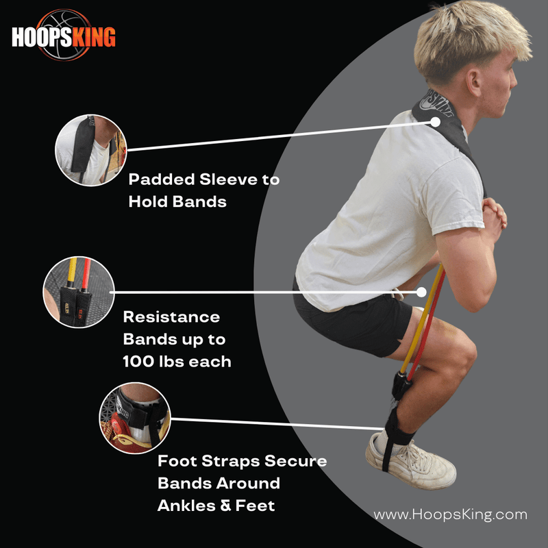 Load image into Gallery viewer, HoopsKing - Vertical Blitz Resistance Bands | For All Ages | Shoulders to Heels

