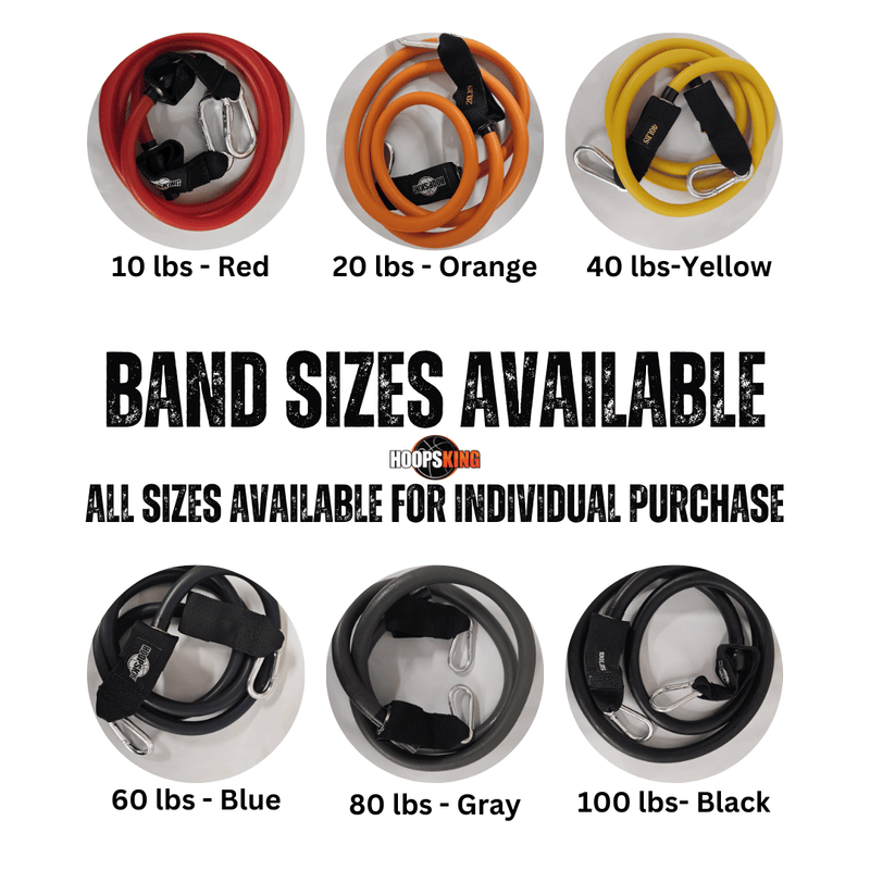 Load image into Gallery viewer, HoopsKing - Vertical Blitz Resistance Bands | For All Ages | Shoulders to Heels
