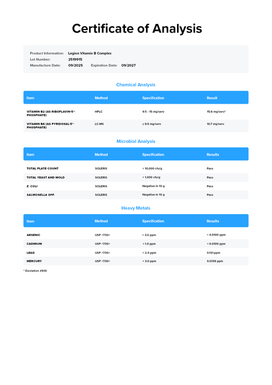 Legion Vitamin B Complex - Third-party Certificate of Analysis confirming purity and label accuracy