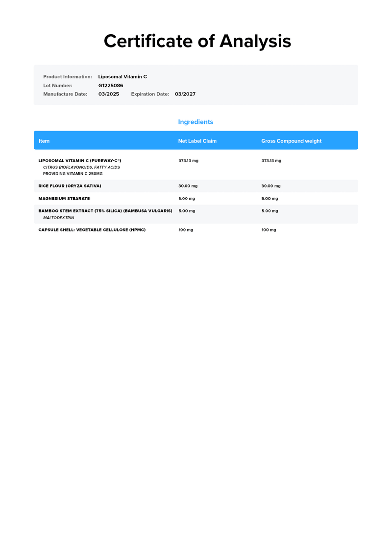 Load image into Gallery viewer, Legion Liposomal Vitamin C - Certificate of Analysis confirming purity and label accuracy
