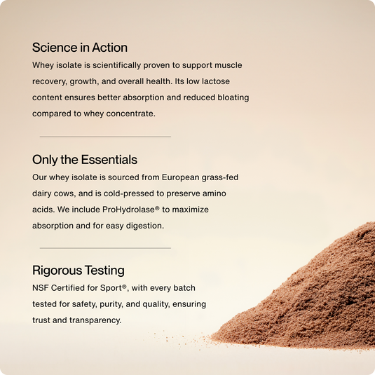 Momentous - Grass-Fed Whey Protein Isolate Powder