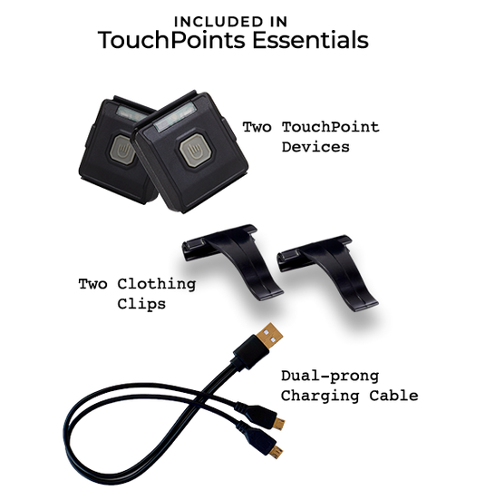 TheTouchPoint Solution - TouchPoints Essentials