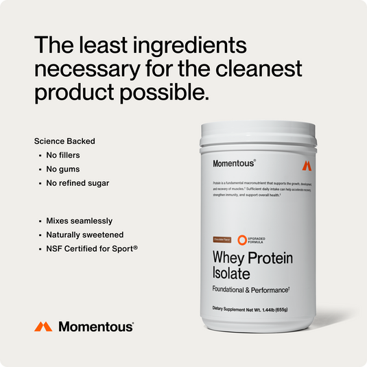 Momentous - Grass-Fed Whey Protein Isolate Powder