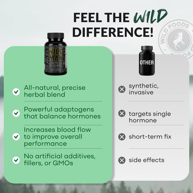 Load image into Gallery viewer, Wild Foods - Wild Man Herbal Stack - Vitamins &amp; Supplements

