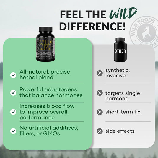Wild Foods - Wild Man Herbal Stack - Vitamins & Supplements