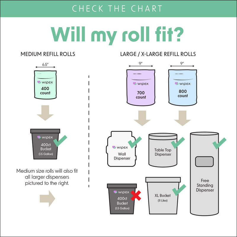 Load image into Gallery viewer, Wipex Co. - 400 Yoga Mat Wipes | Natural | Plant-based | For Fitness &amp; Yoga Gear, Chiropractic, Massage Tables
