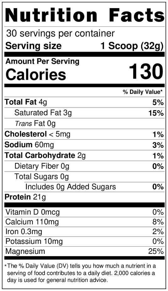 Within You - In Carnivora Protein