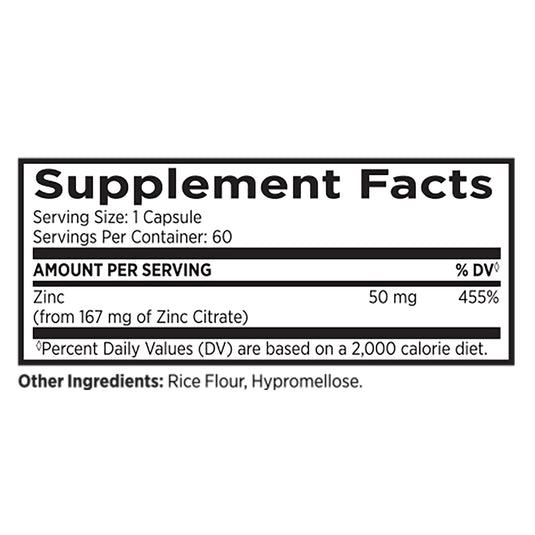 MRI Performance - Zinc (60 Count)