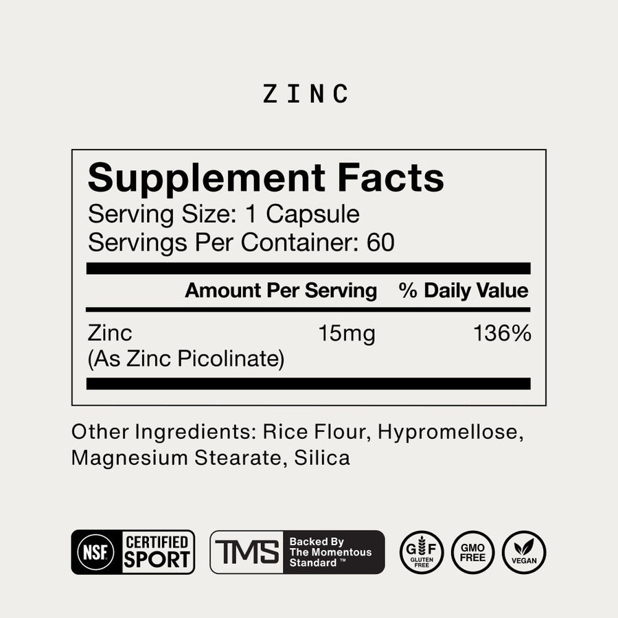 Momentous - Zinc nutrition facts label