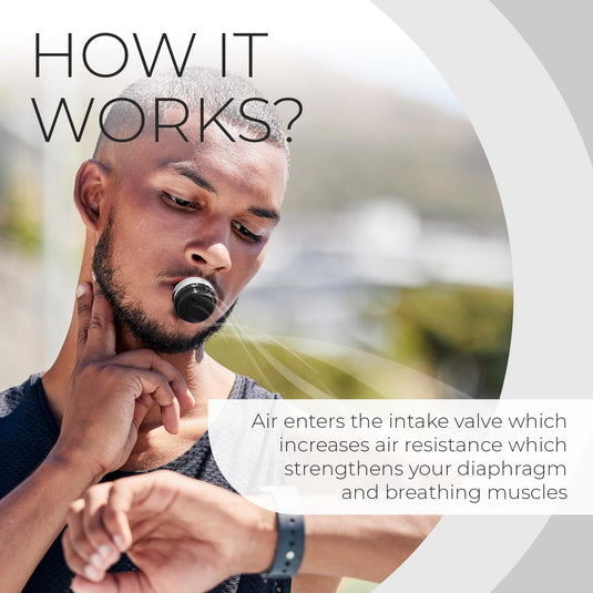 Training Mask - AEROSx Lung Trainer (Respiratory Resistance Device)