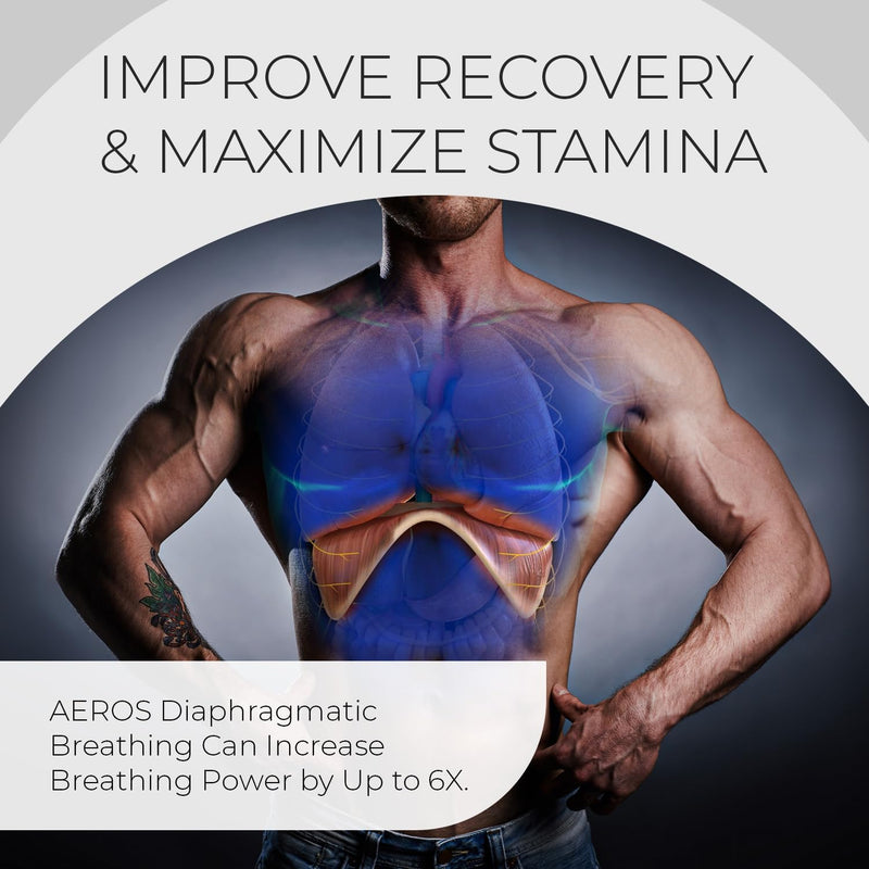 Load image into Gallery viewer, Training Mask - AEROSx Lung Trainer (Respiratory Resistance Device)

