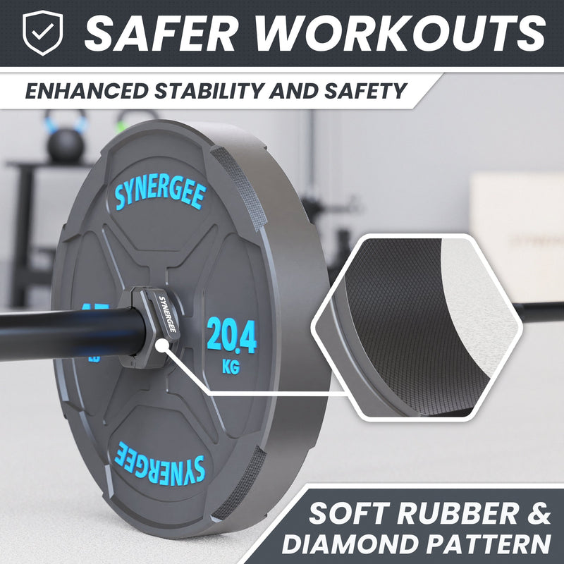 Load image into Gallery viewer, Synergee - Barbell Collars
