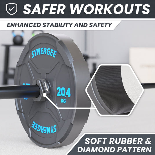 Synergee - Barbell Collars