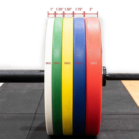 Valor Fitness - Competition Urethane Bumper Plates (KG)