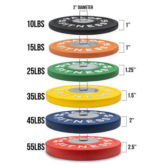 Valor Fitness - Competition Urethane Bumper Plates (LB)