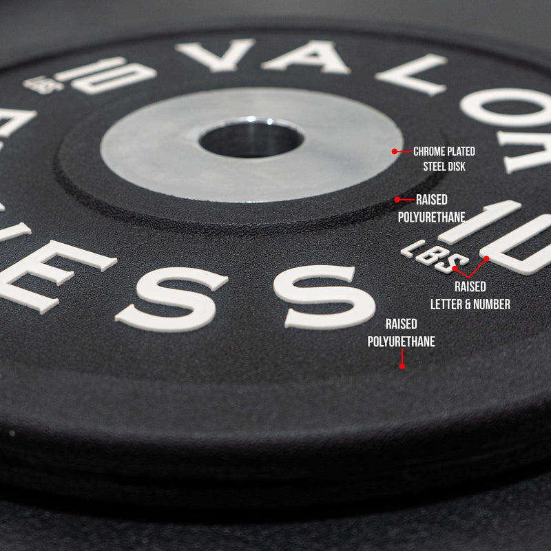 Load image into Gallery viewer, Valor Fitness - Competition Urethane Bumper Plates (LB)
