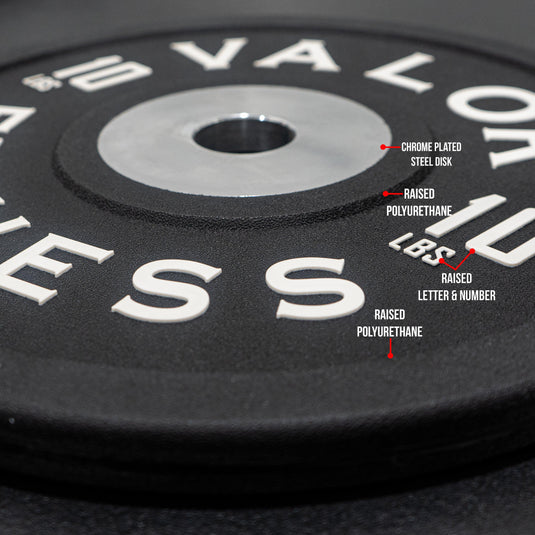 Valor Fitness - Competition Urethane Bumper Plates (LB)