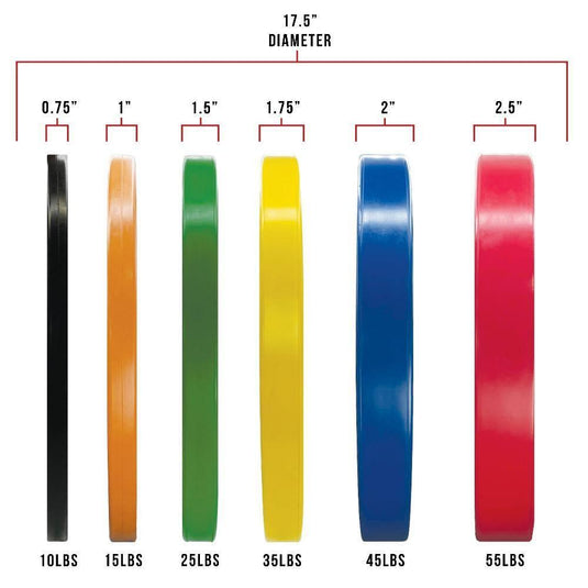 Valor Fitness - Competition Rubber Bumper Plates (LB)