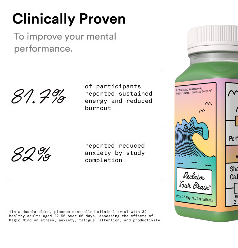 Load image into Gallery viewer, Magic Mind - Original Mental Performance Shot (Welcome Kit)
