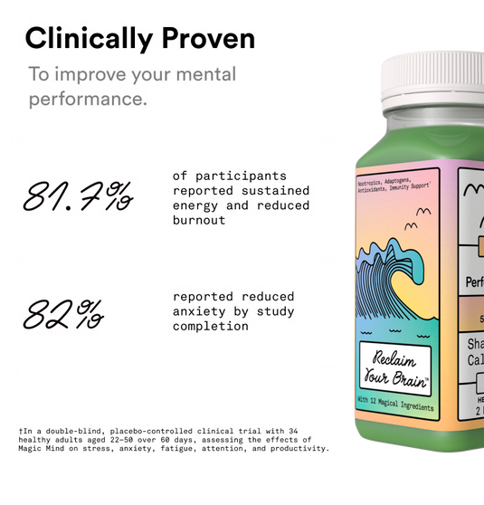 Magic Mind - Original Mental Performance Shot (Welcome Kit)